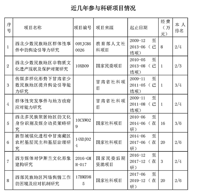 canyuxiangmu.jpg